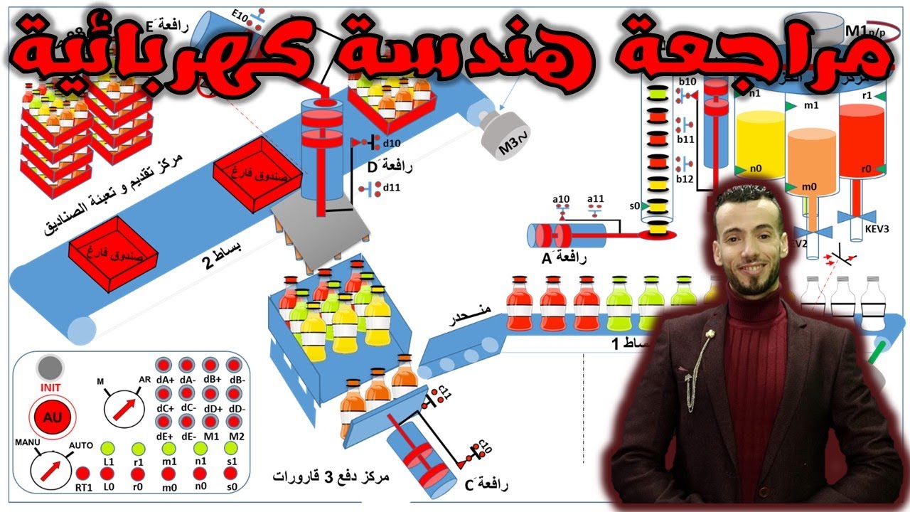 إختبار هندسة كهربائية للمراجعة سنة ثالثة ثانوي