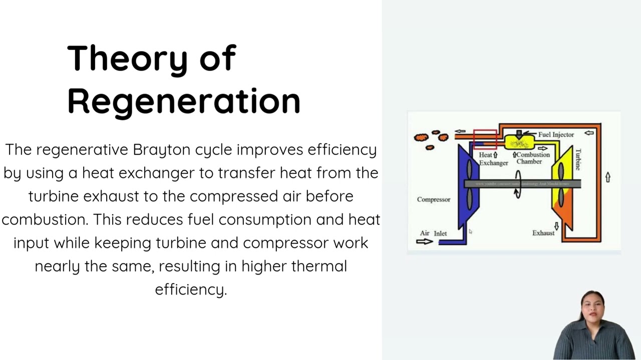BDA21102-THERMODYNAMICS BRAYTON CYCLE  (GROUP 8 - SECTION 4)