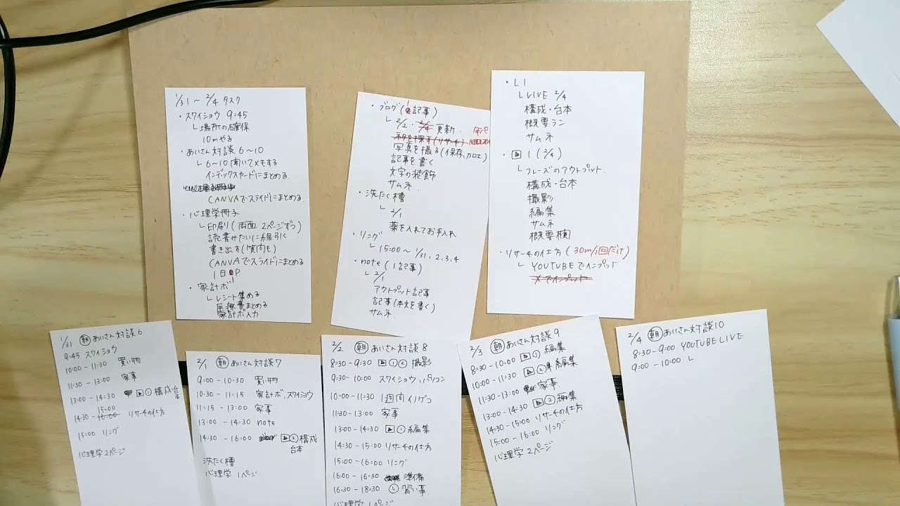 1月のやることリストから2月のやることリストを考える会