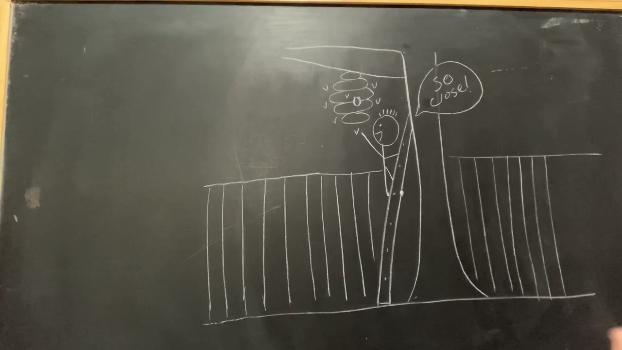 RATED BEST REALISTIC ASMR CHALKBOARD-NORMAL WRITING SOUNDS ASMR