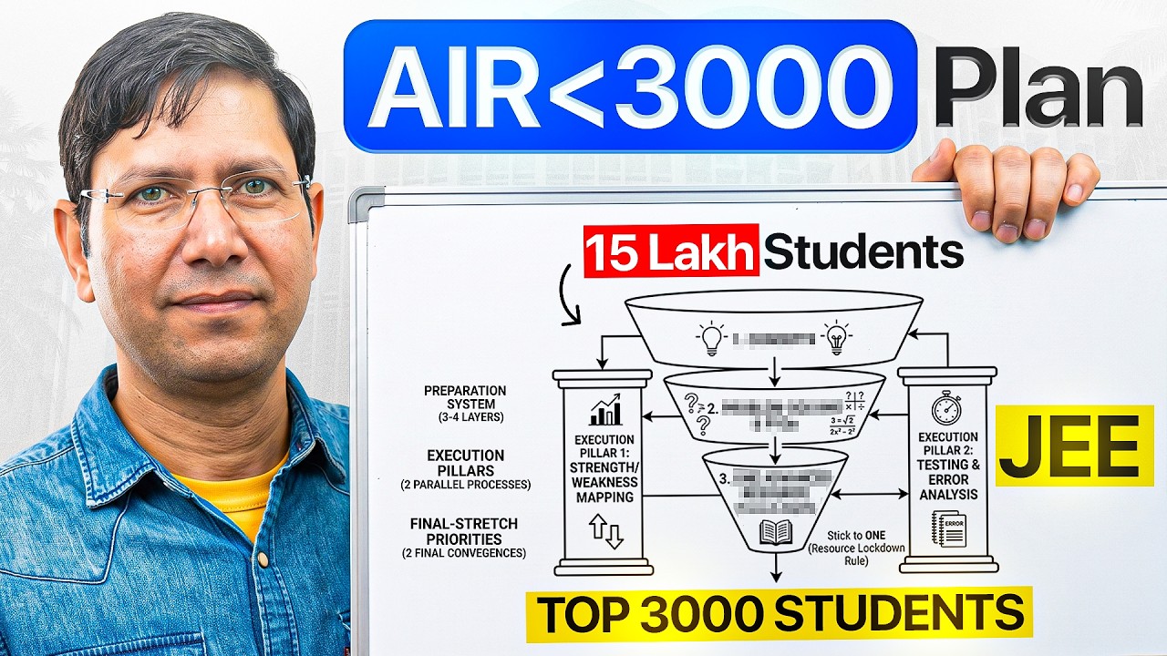How to Get AIR Under 3000 in JEE 2027 (Complete Strategy)