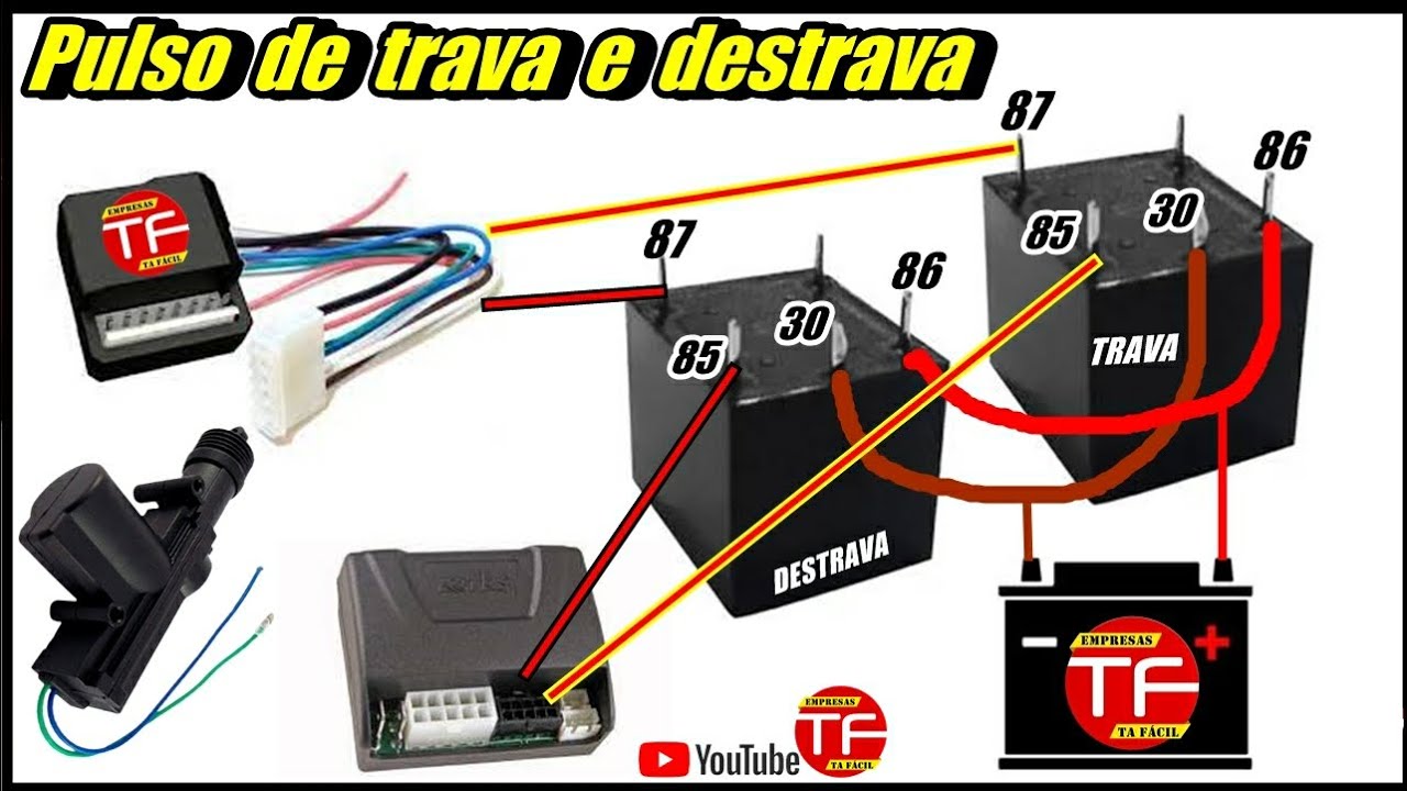 Alarme não trava nem destrava as travas elétricas do carro.
