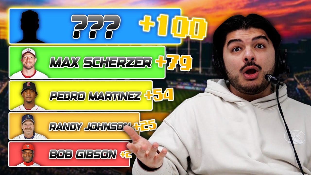 Who is number 100 on the Single Team Strikeouts list?