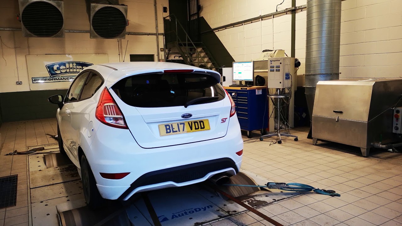 Collins Performance CP5 ST180 Dyno Tests