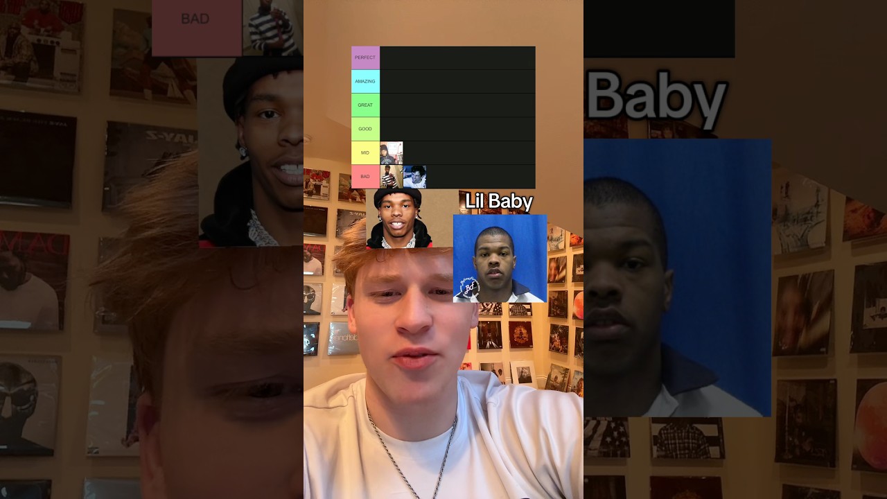 Rapper Tier List based on their FANBASE 🤔 #Rap #RapMusic #HipHop