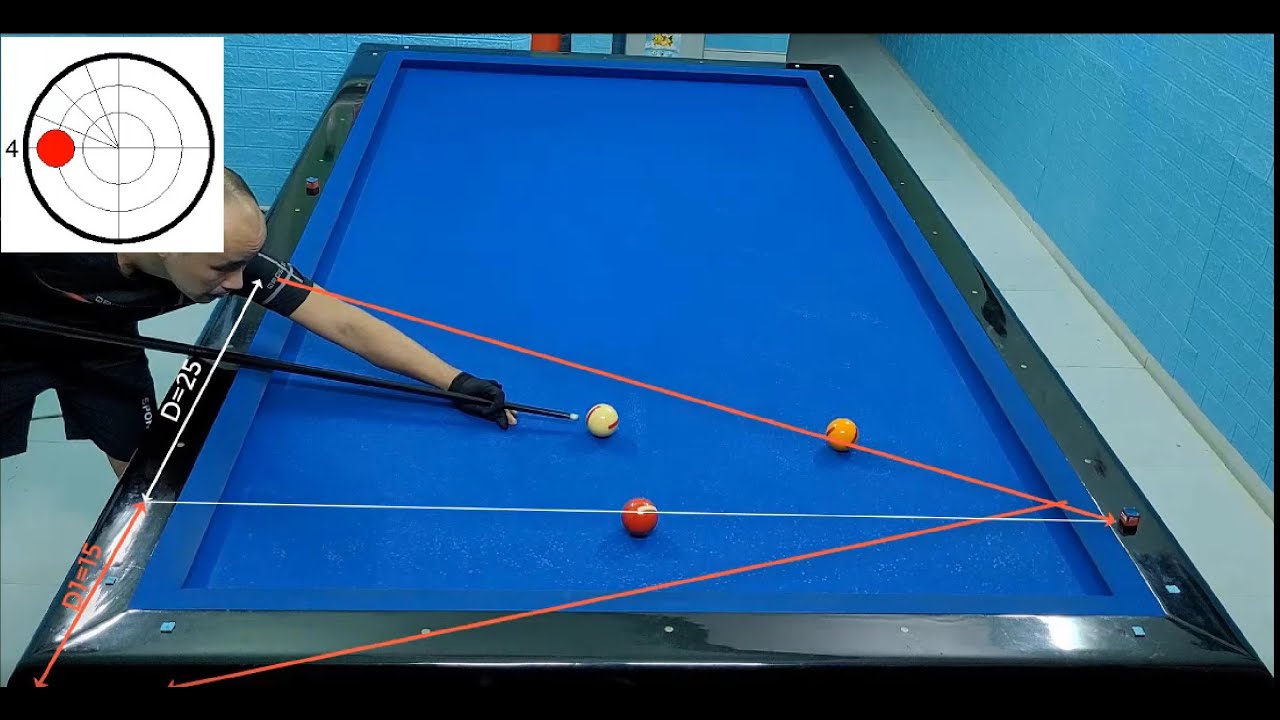 DẰN ÉP PHÊ 3 BĂNG-COUNTER EFFECT-3 CUSHION BILLIARDS