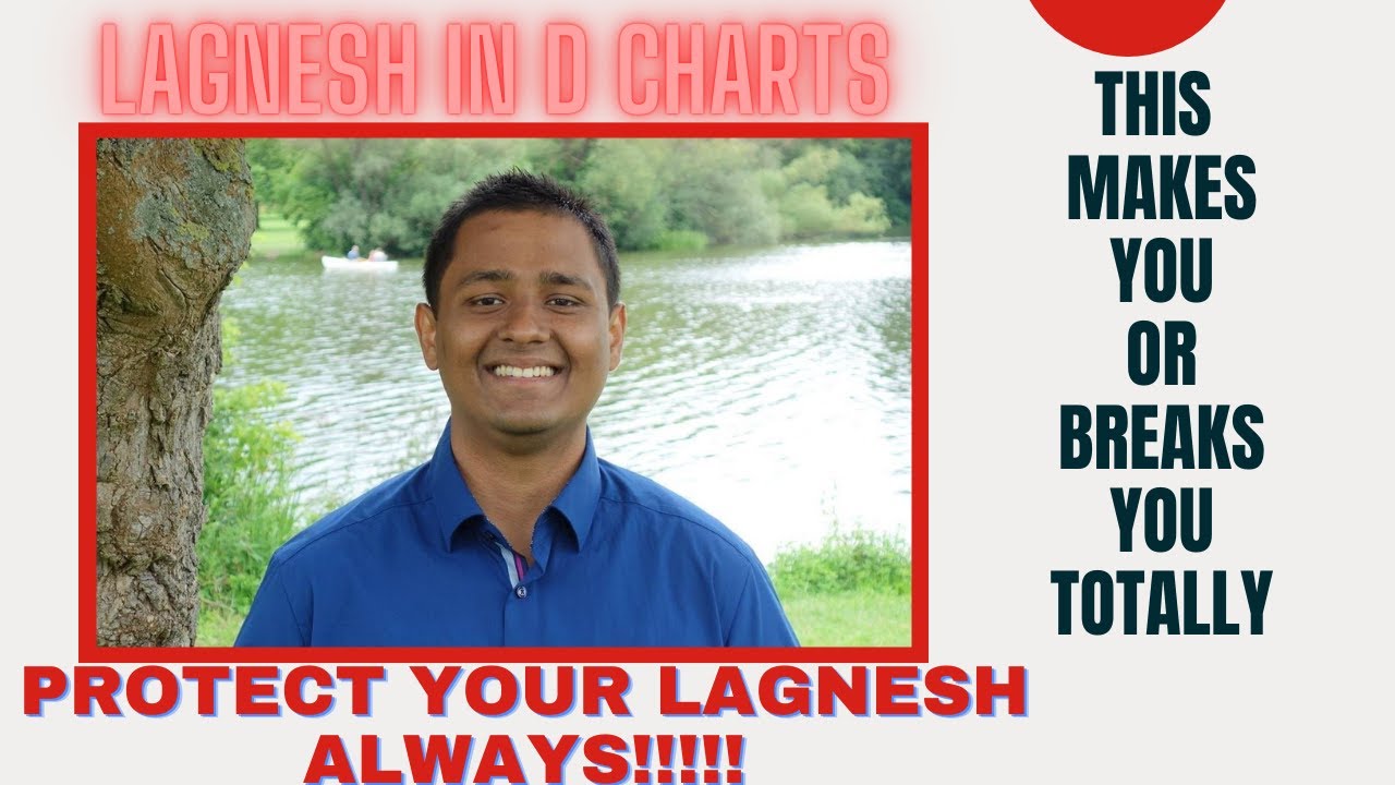 Secret of Lagnesh of D1 Chart in other Divisional Charts (D1 to D9/D10) - OMG Astrology Secrets 275