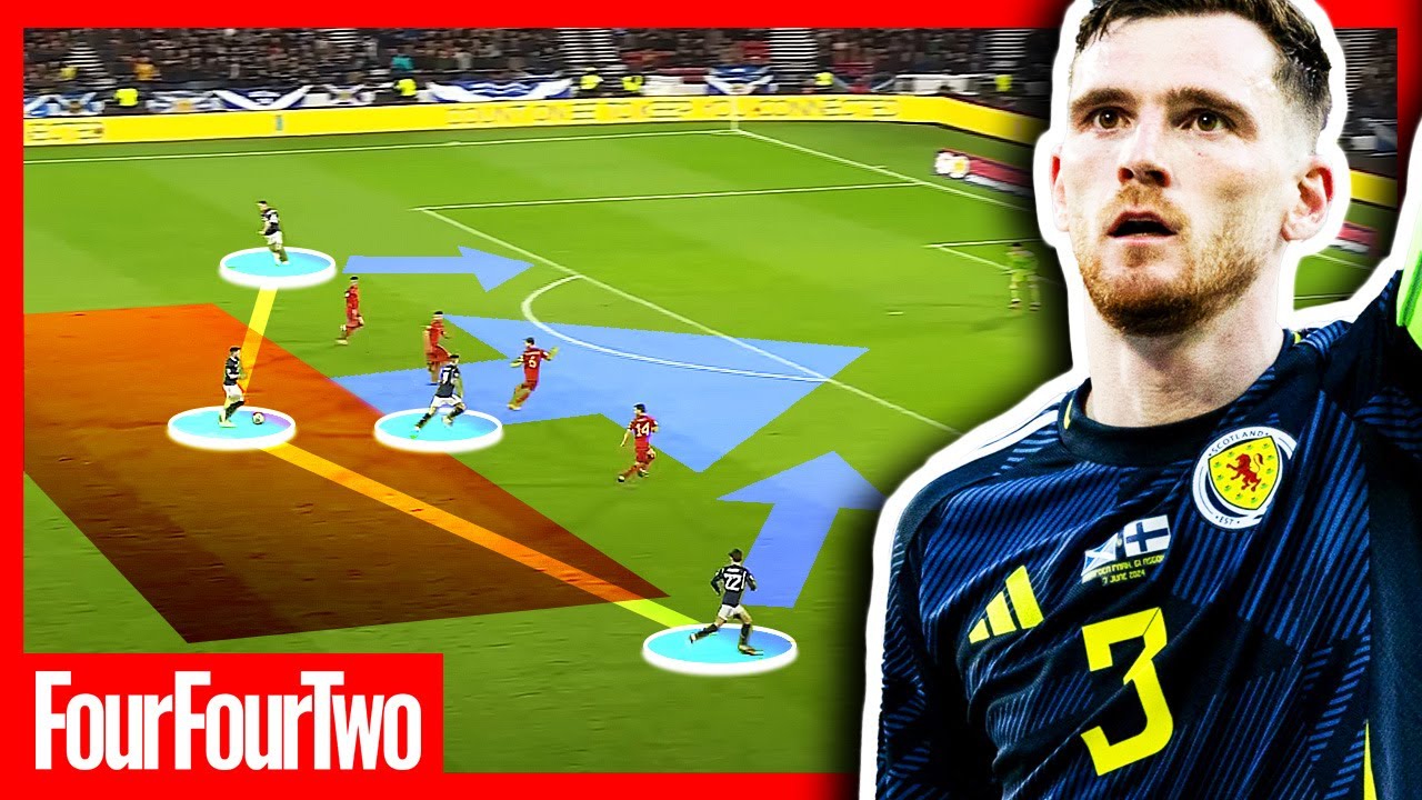 Why Teams Should Fear Scotland At Euro 2024 - Tactical Preview