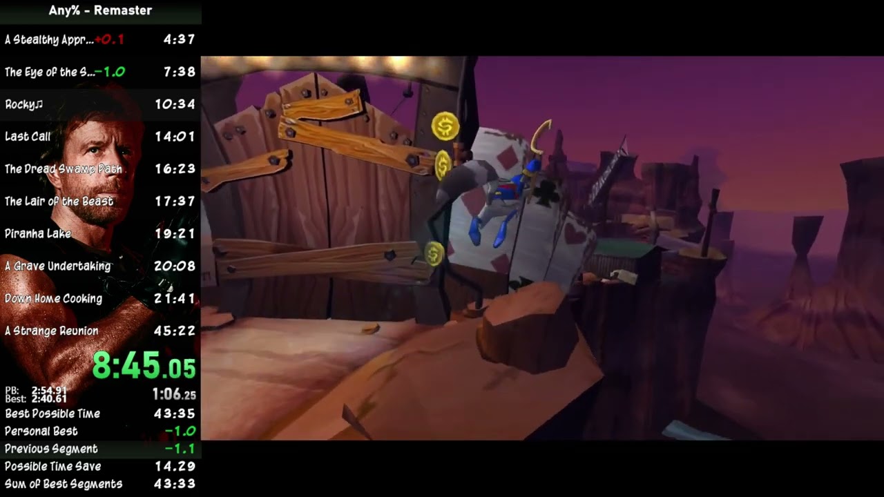 Sly Cooper any% (ps3 remaster) speedrun in 45:14