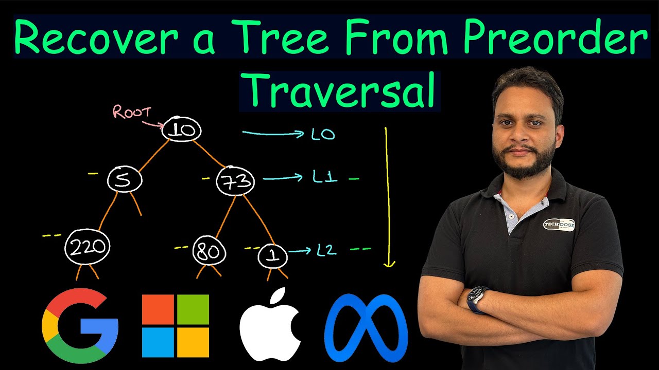 Recover a Tree From Preorder Traversal | Leetcode 1028