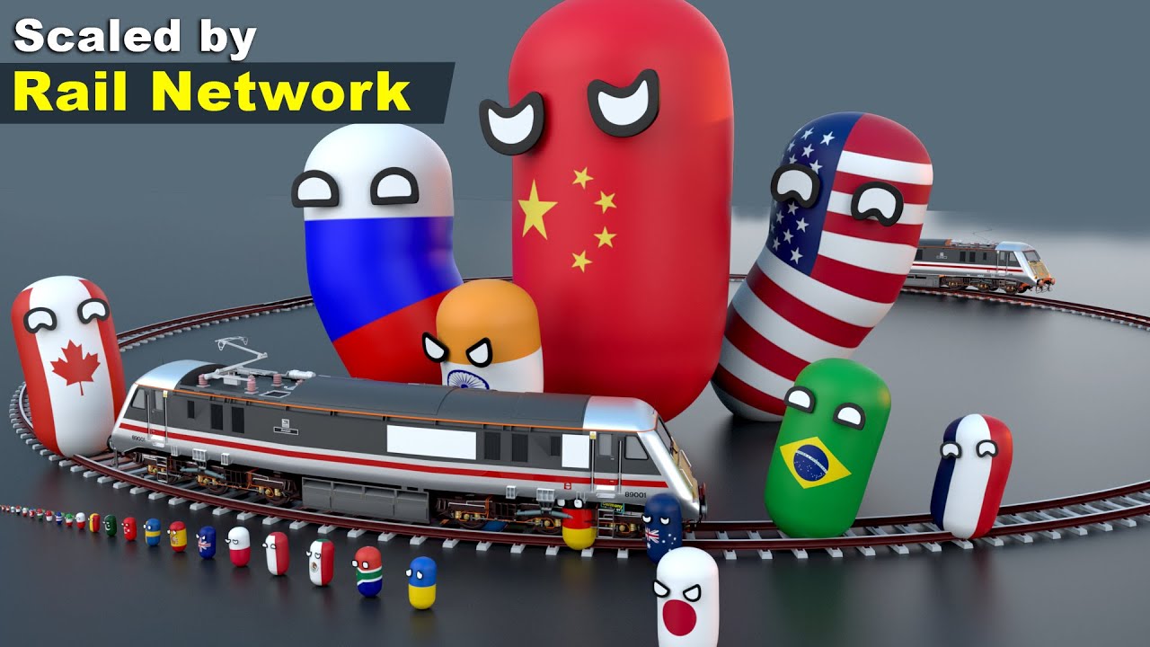 Country Ranked by Railways Network | Data capsule