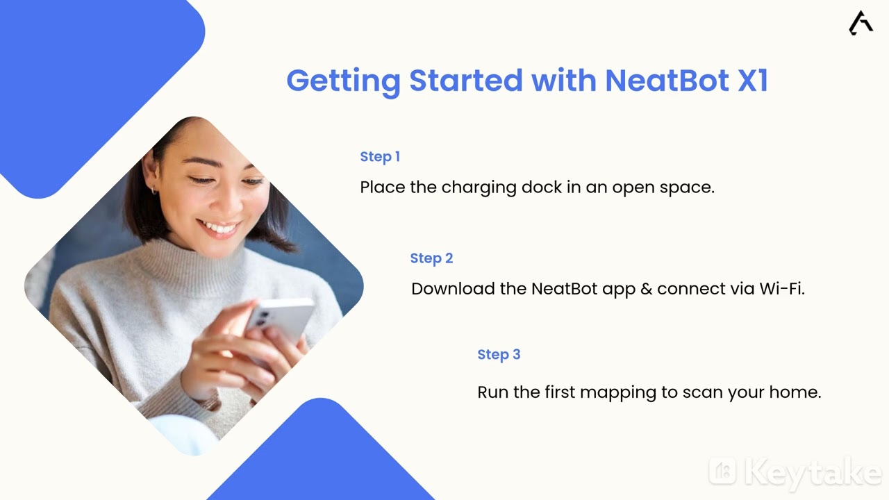 Product User Guide Demo Video