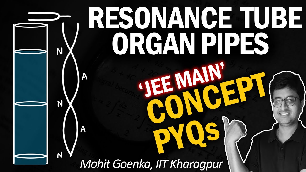 Organ Pipes | Resonance Tube | End Correction | JEE Main PYQs  | JEE Physics #SoundWaves