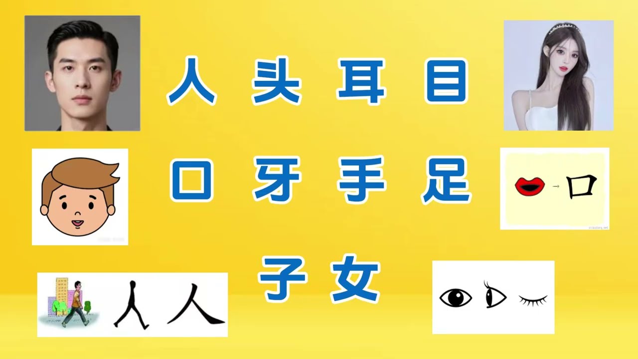 Những chữ Tiếng TRUNG đầu tiên