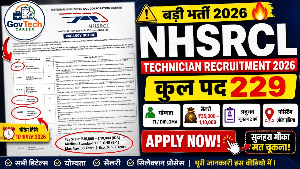🚨 NHSRCL Technician Recruitment 2026 | 229 Vacancies 🔥 Salary ₹35,000&ndash;1,10,000 | Apply Now