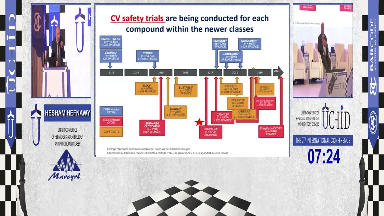NEW MANAGEMENT OF NASH  |  Dr.HESHAM HEFNAW