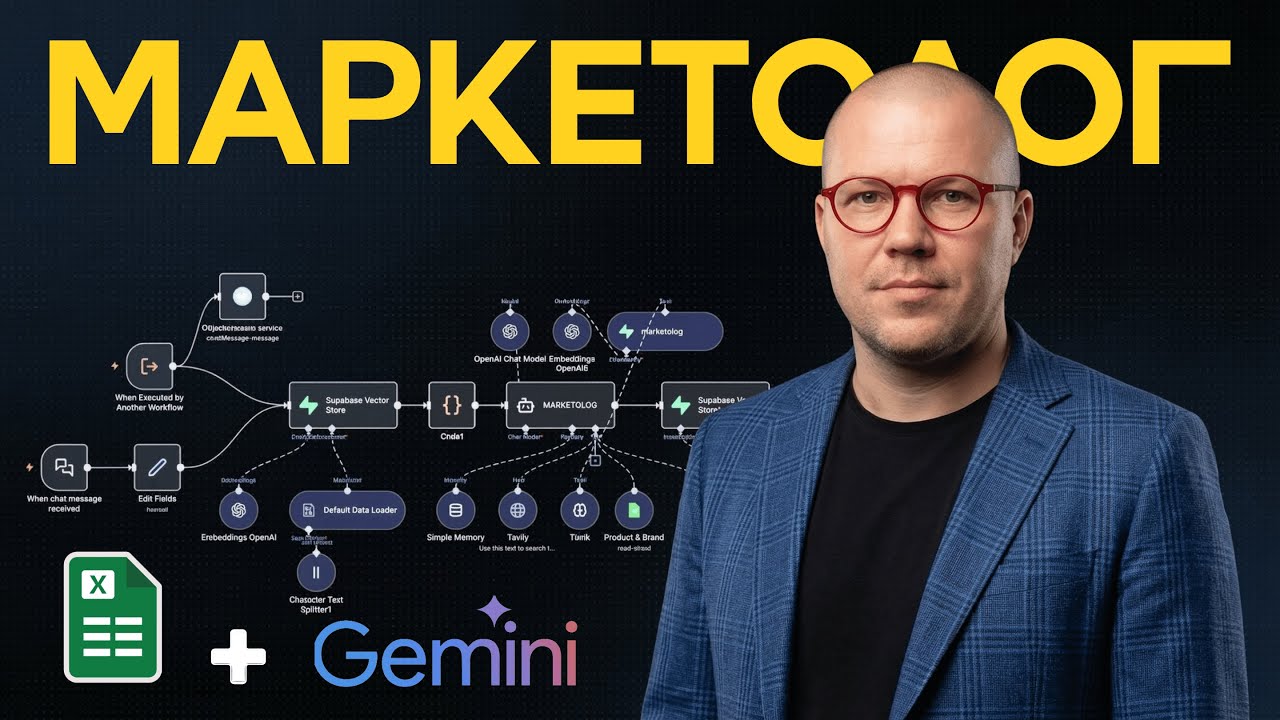 Маркетинг-агент в n8n: Google Таблицы + Gemini 2.0 Flash меняют нишу за 3 мин