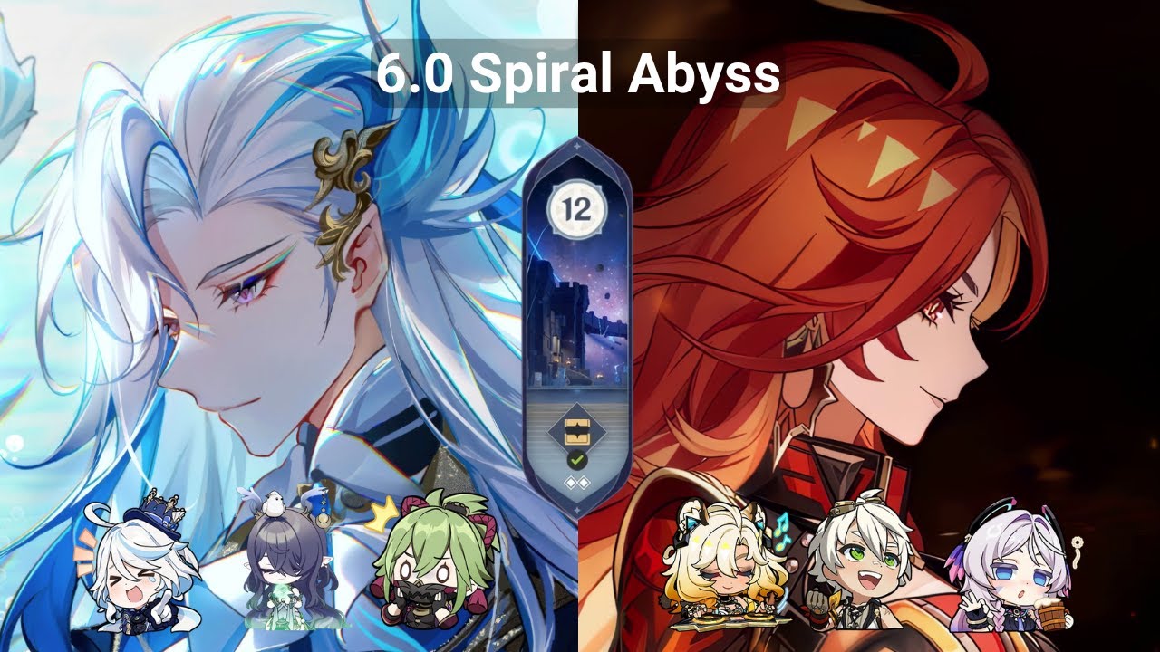 6.0 Spiral Abyss | C0 Neuvillette Hyberbloom & C0 Mavuika Melt | Genshin Impact