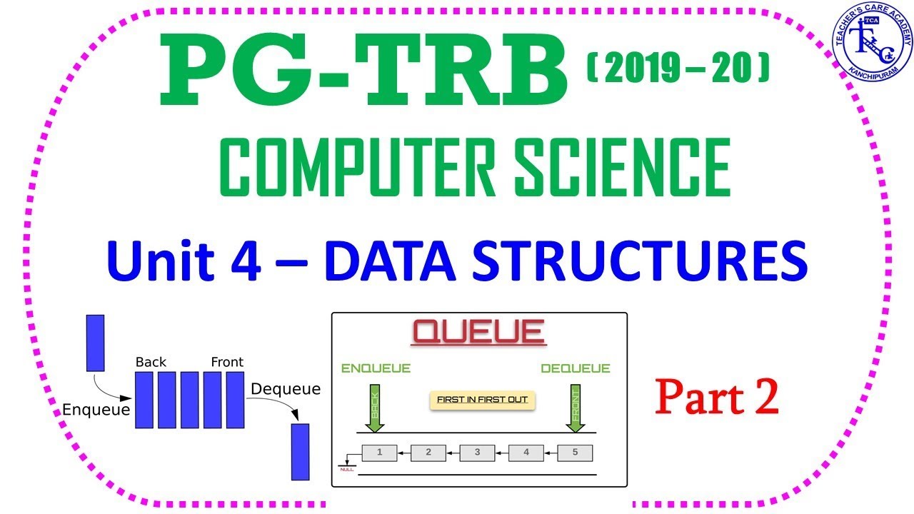 PG TRB CS 2019-20, UNIT-4 DATA STRUCTURE (QUEUE'S) Part -2