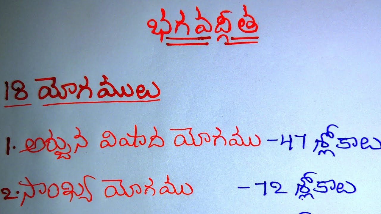 Bhagavad-Gita Starting Level Quotes || NARESH NARI || Bhagavad-Gita in Telugu....