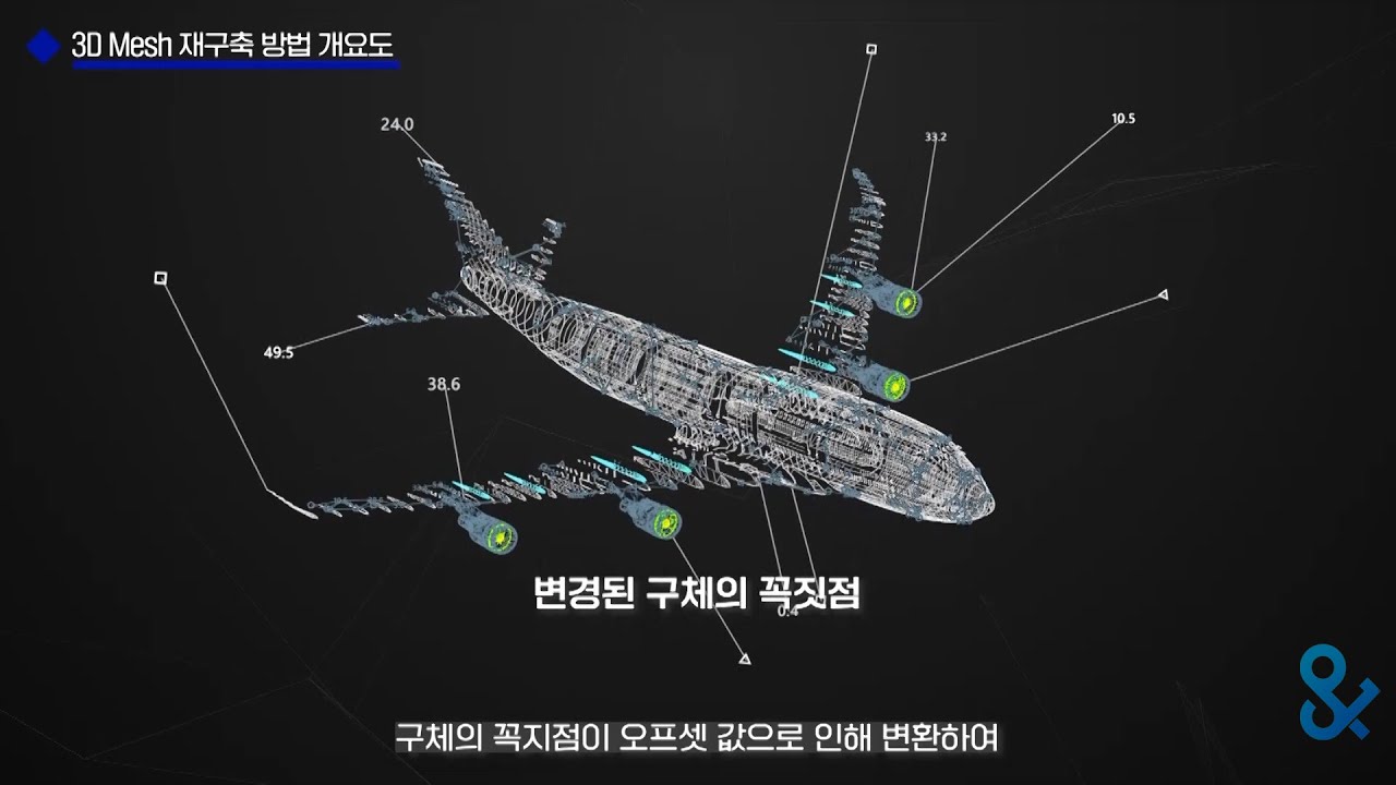 [기술소개영상] 3D Mesh 재구축 방법