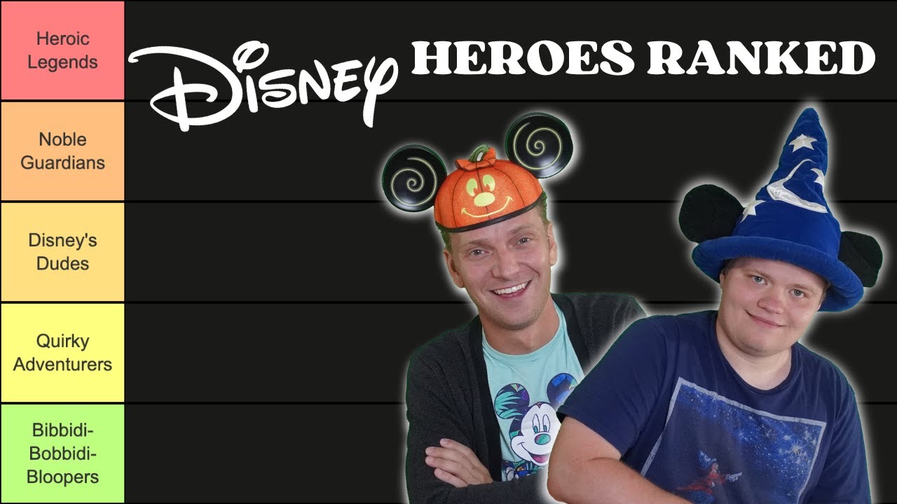 Heroic Disney Characters Ranked: Princes, Heroes, and More! (Featuring Jack McDonnell)