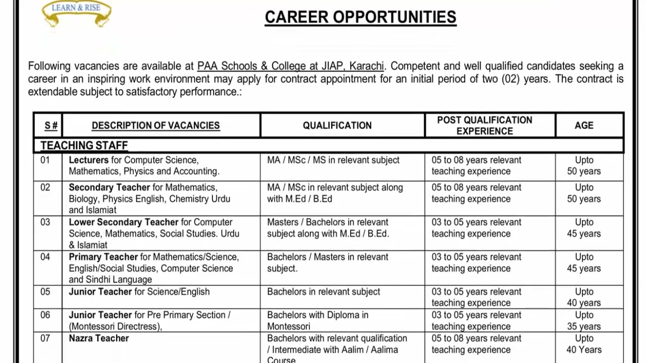 PAA Model Schools and College Jobs 2026