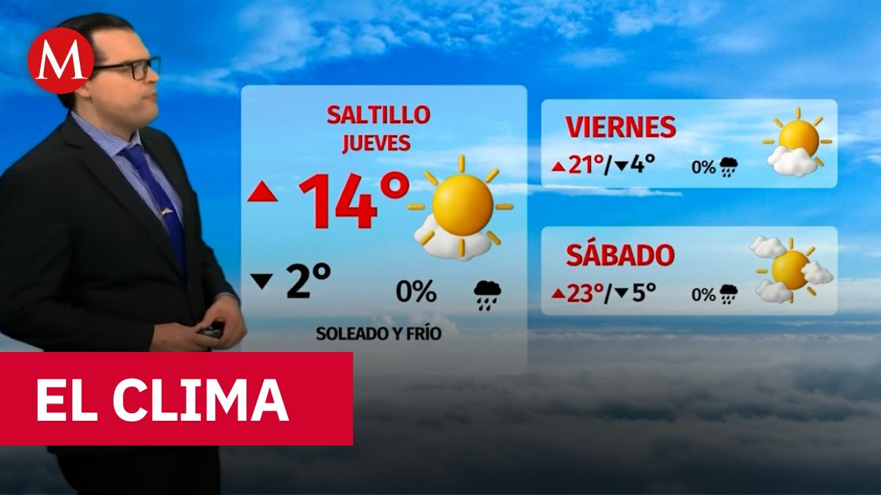 Clima de hoy jueves 5 de febrero de 2026 | Pronóstico con Nelson Valdez