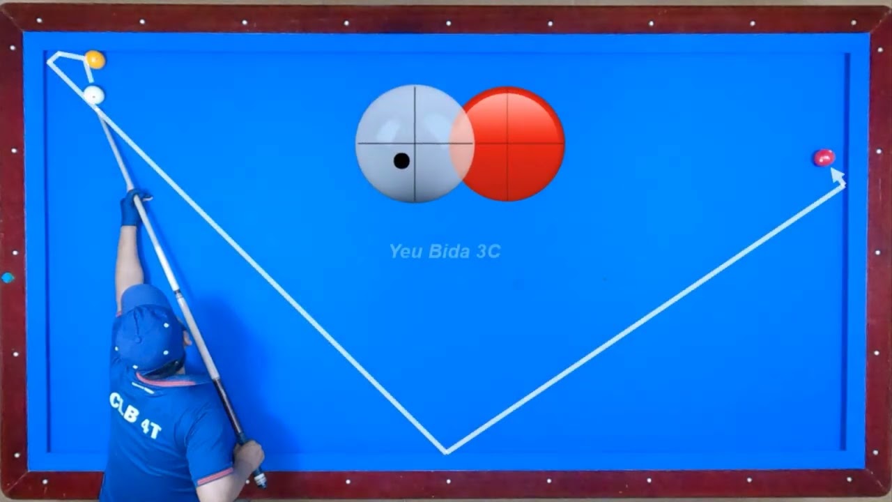 Best Shots for beginner - 3cushion billiards tutorial basic 11