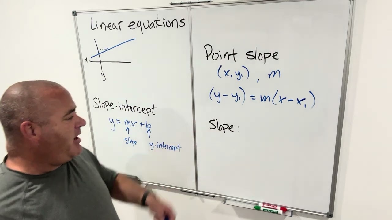 Linear equations standard formulas