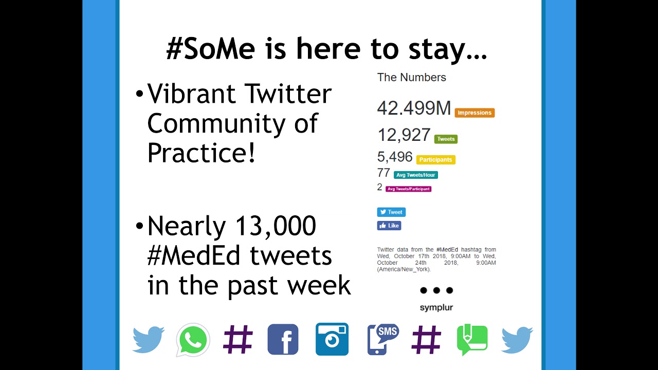 Using Social Media in Medical Educational
