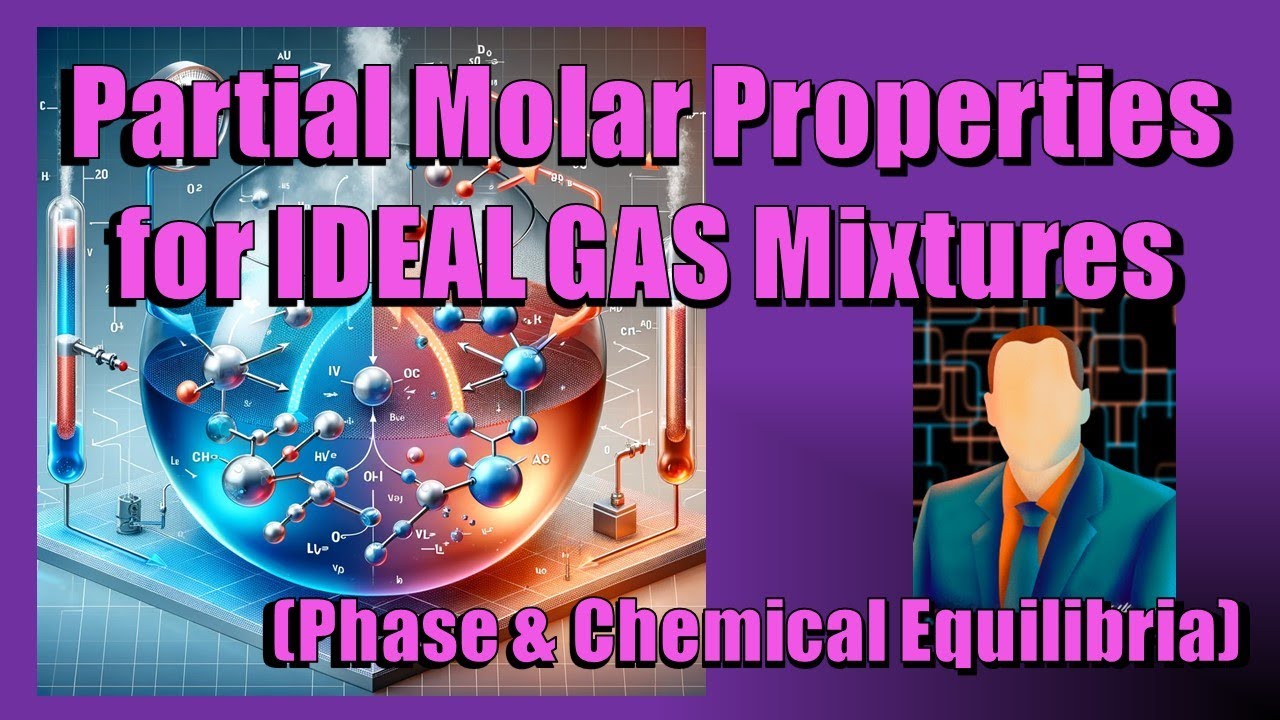 12.3: Partial Molar Properties for Ideal Gas Mixtures