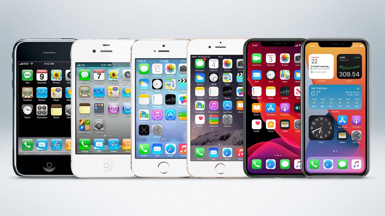 History of iOS