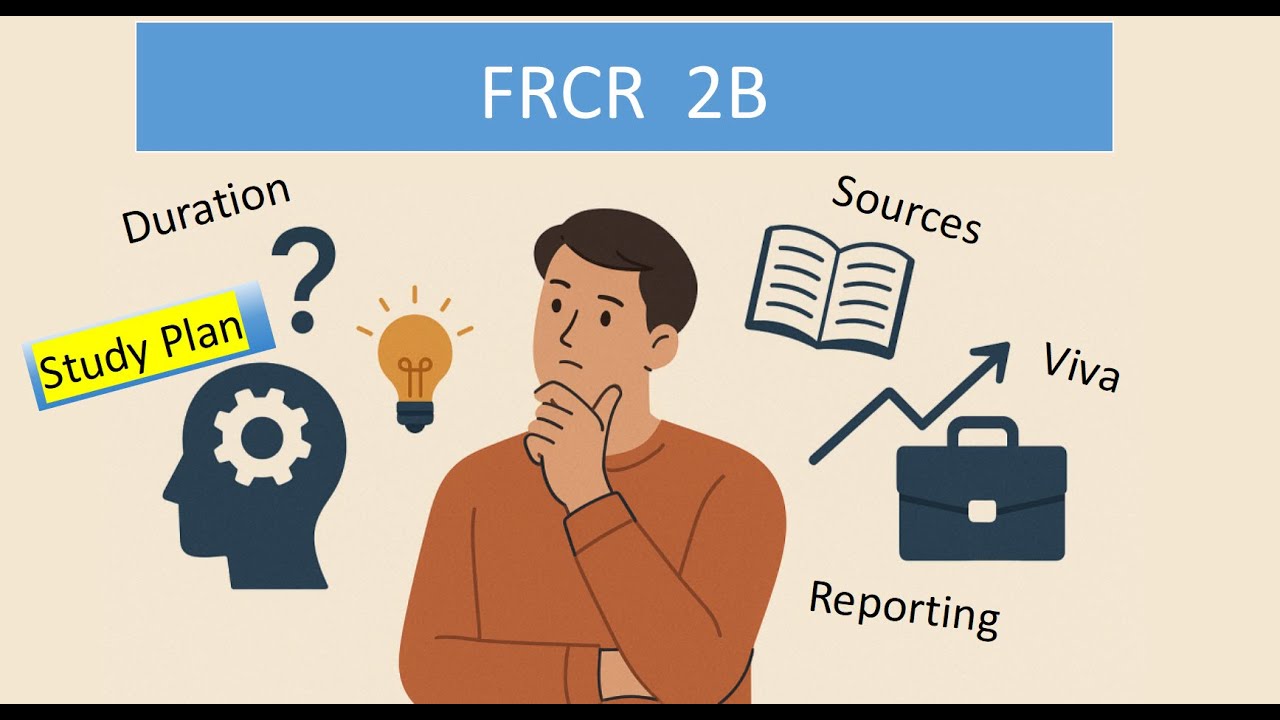خطه عمل ل FRCR 2B