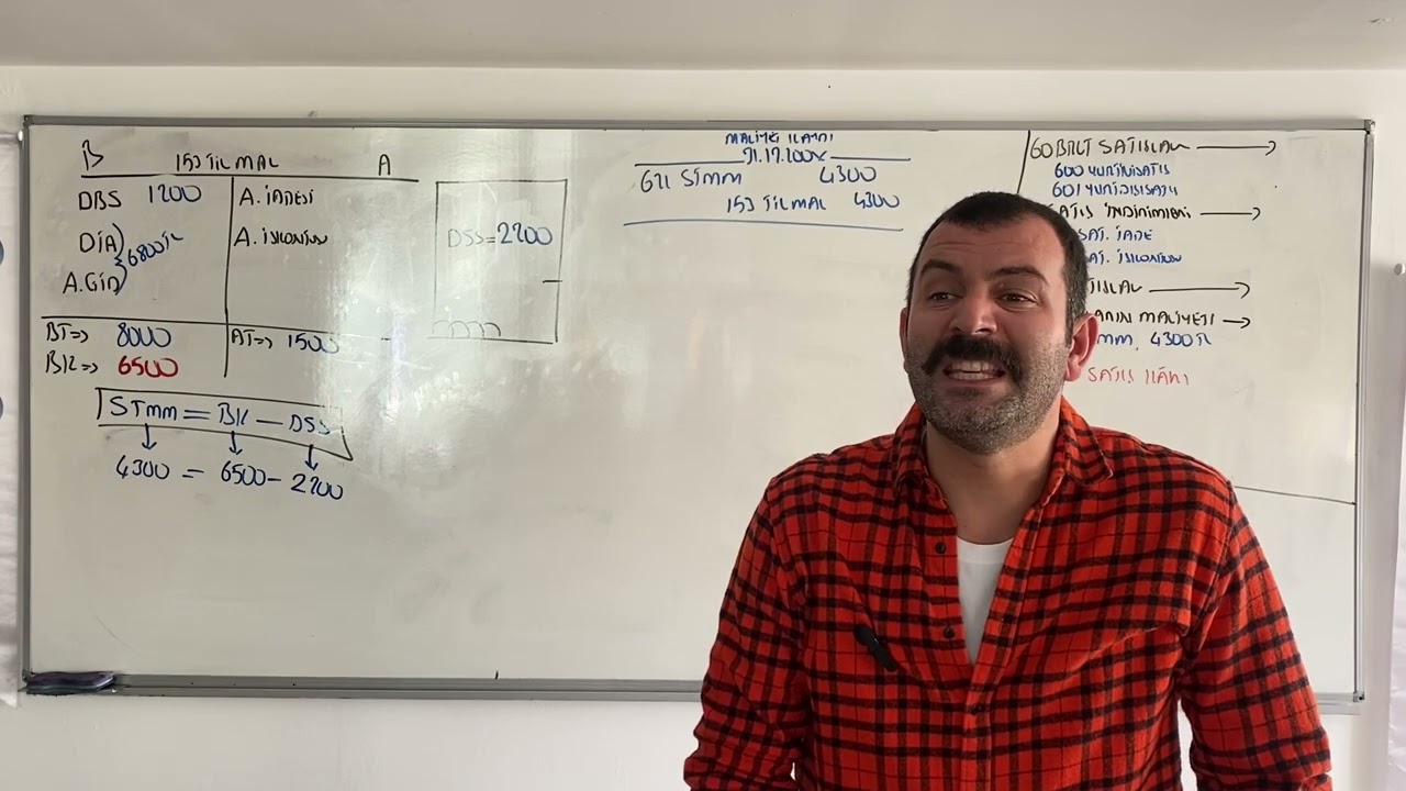 Ders 38) 15 STOKLAR GRUBU OSMAN USLU #kpss #sgs #muhasebe  2023/2024 Dönemi