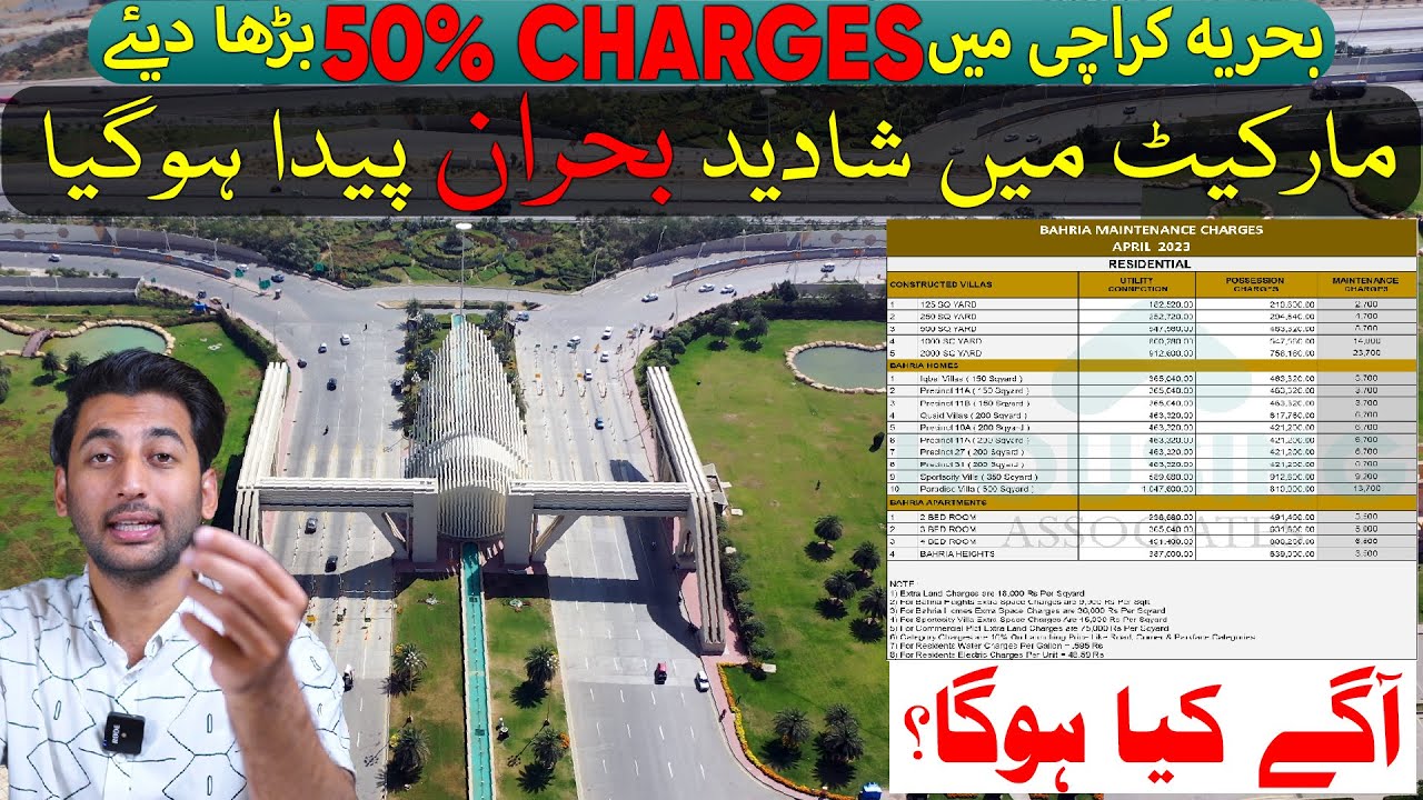 50% Possession Charges Increased In Bahria Town Karachi | Market Impact And Analysis