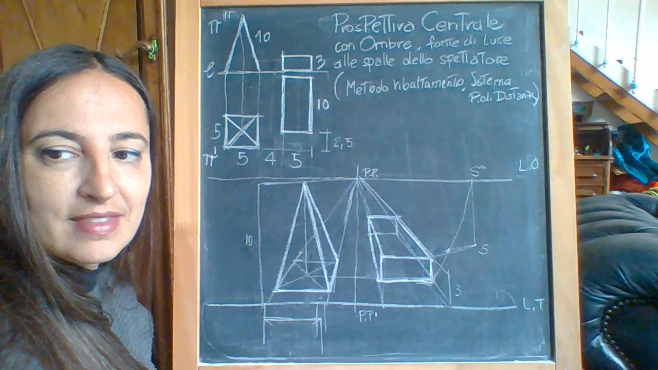 Prof.ssa Gonnelli - Prospettiva Centrale con Ombre - fonte luminosa alle spalle