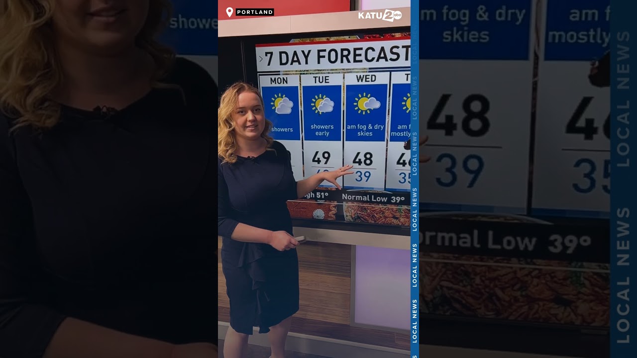Storm Tracker 2 Meteorologist Allison Gutleber has your Thanksgiving week forecast  #katu2abc
