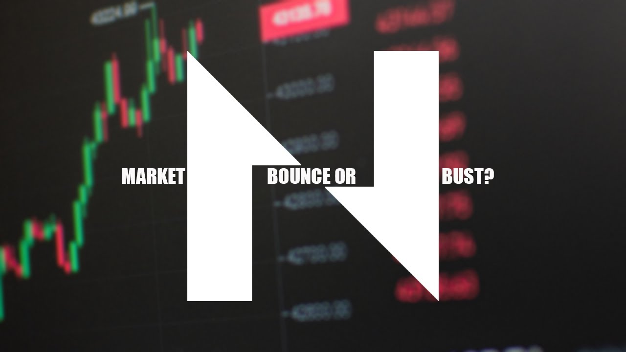 CKB Nervos Network Price Action Review