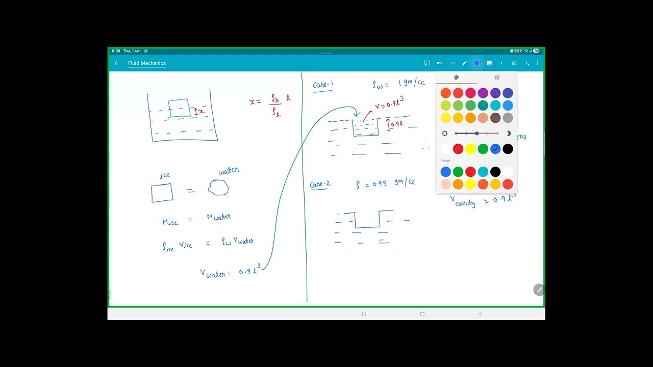 Fluid Mechanics 5