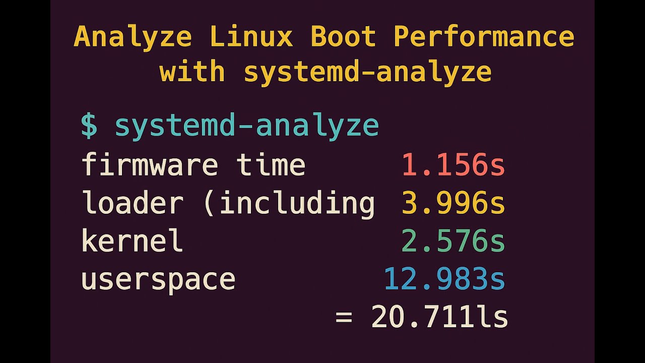 How to Analyze Linux Boot Performance with systemd-analyze &ndash; Optimize Your Startup!