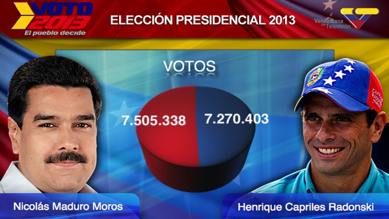 Nicolás Maduro gana las elecciones en Venezuela