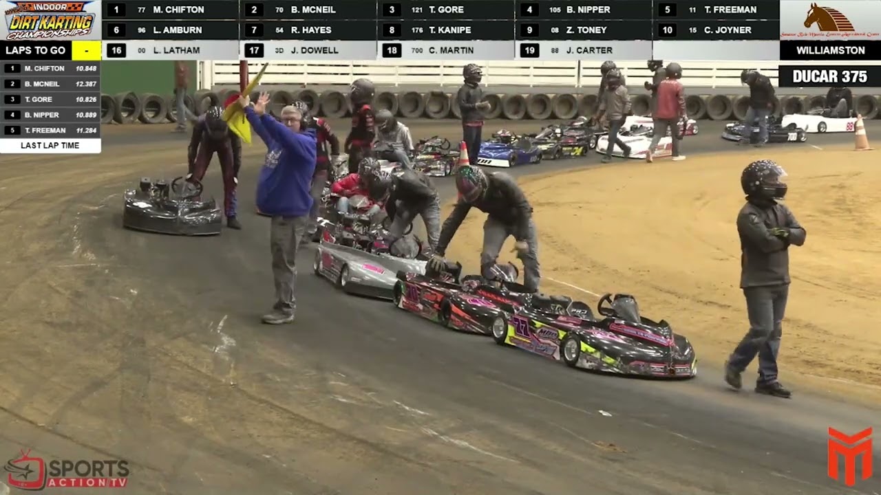 Williamston Indoor Karting Championship Friday, 1/9/26