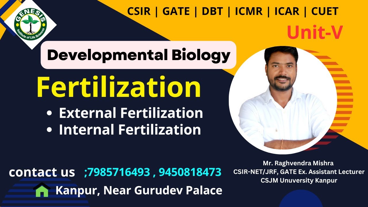 PYQs | External & Internal Fertilization | Developmental Biology | #genesis_institute