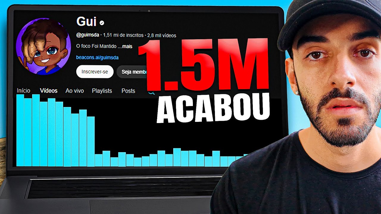 O Youtube PAROU de Entregar os videos desse canal, entenda