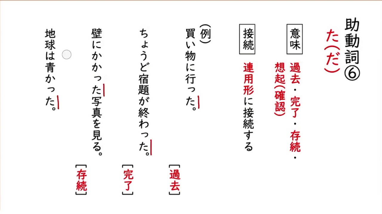 助動詞：た（だ）