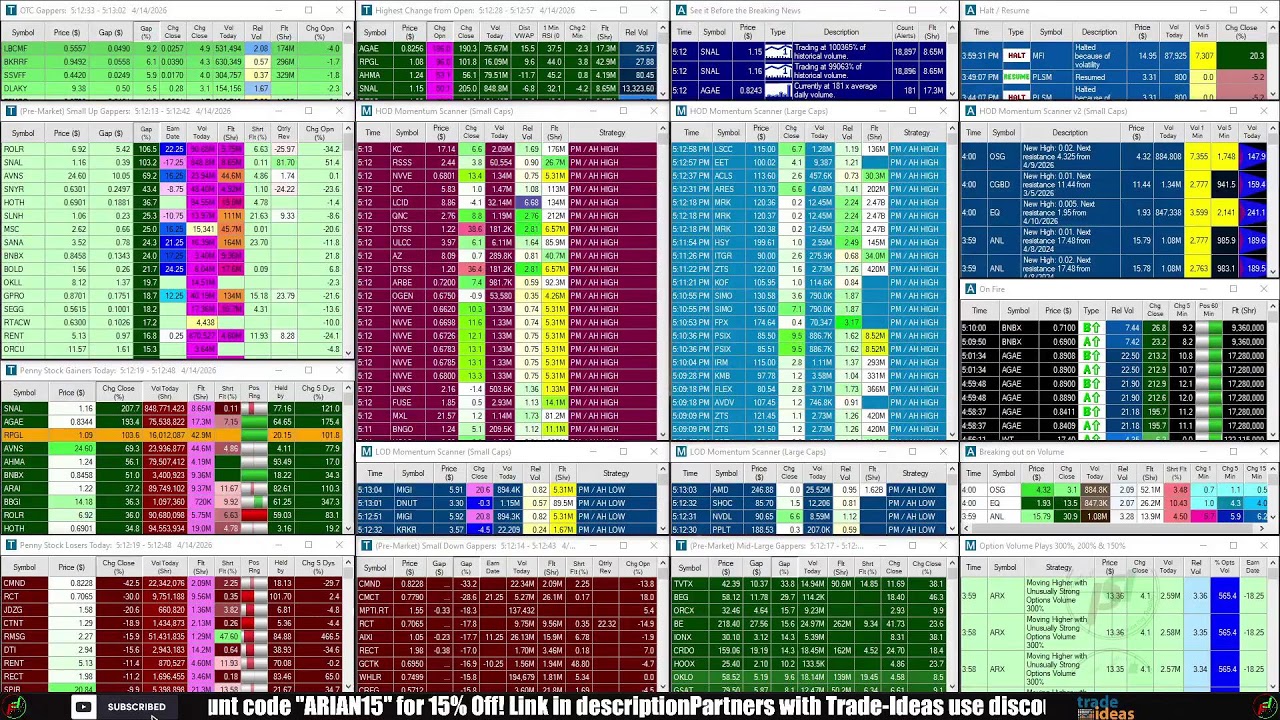 LIVE: Penny Stocks Small Cap Scanner (Trade-Ideas)