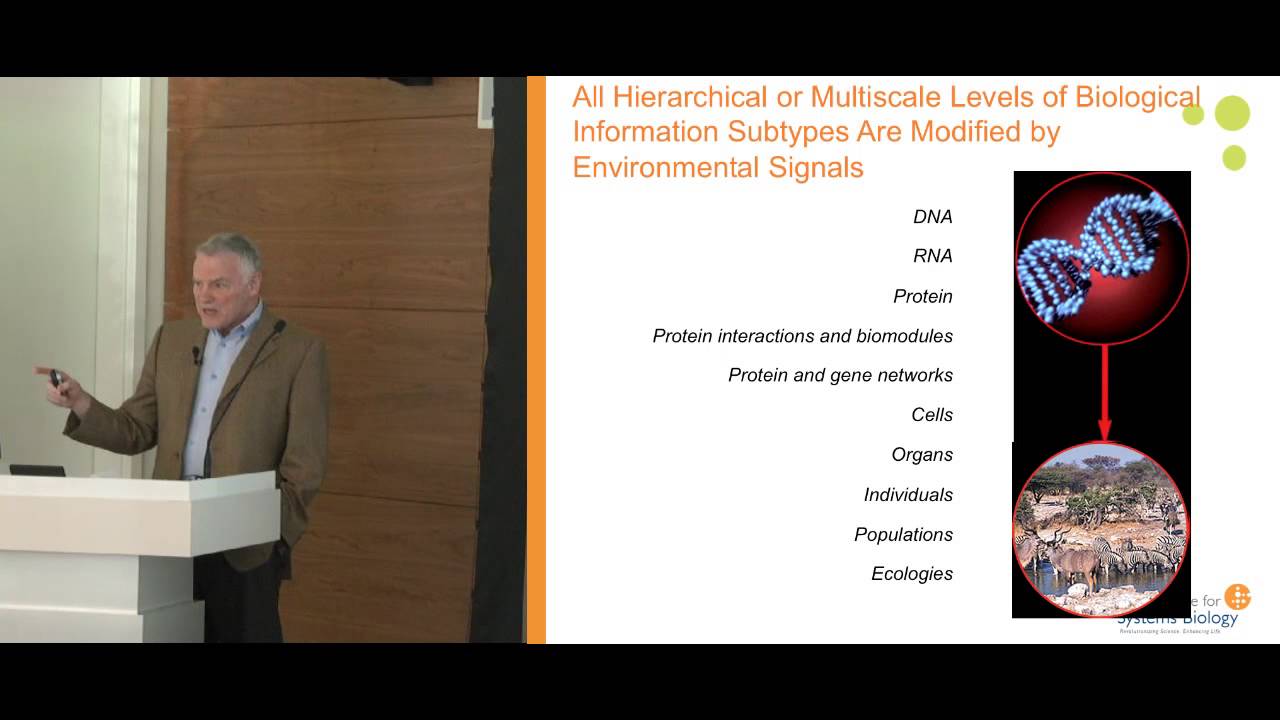 Lee Hood, MD, PhD, Symposium Opening Remarks