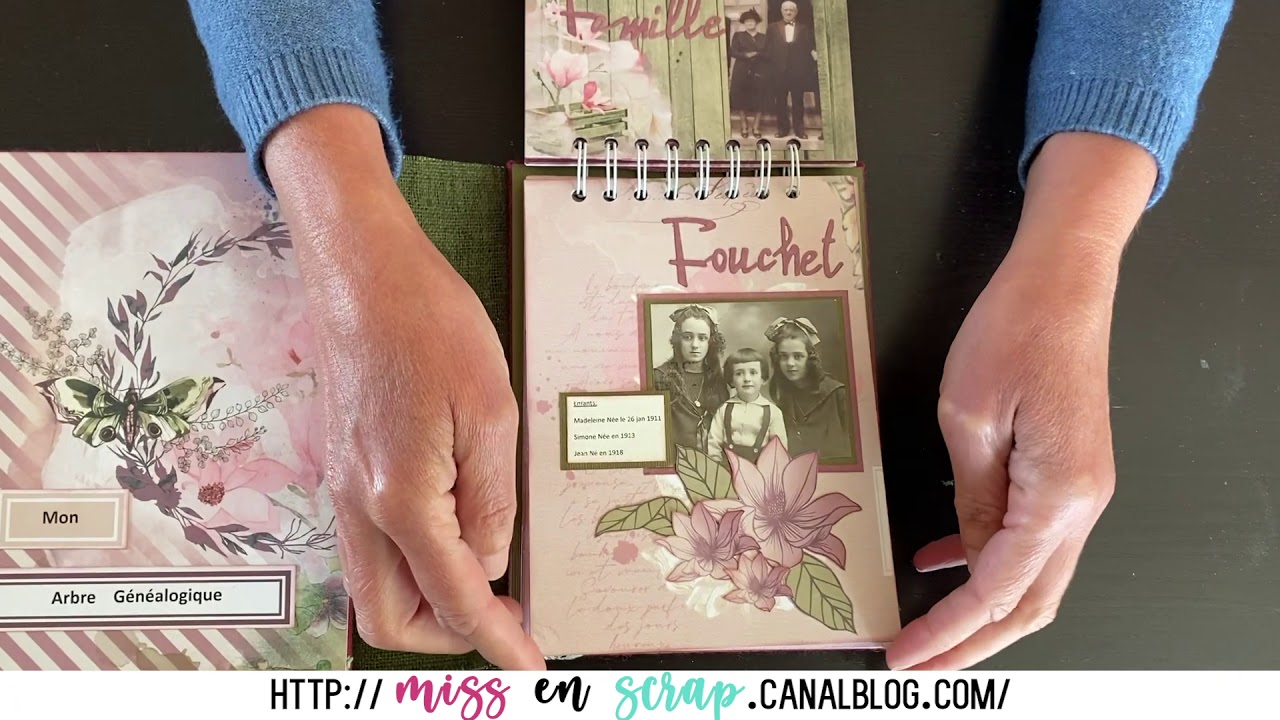 Arbre Généalogique - Miss en Scrap