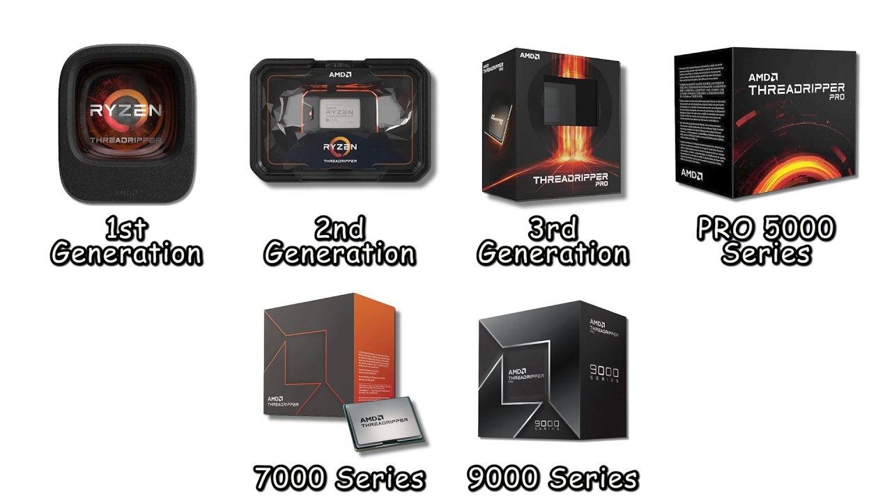 Every Threadripper CPU Explained